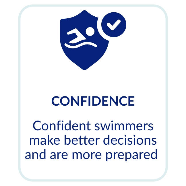 Water Safety Confidence Water Safety confidence