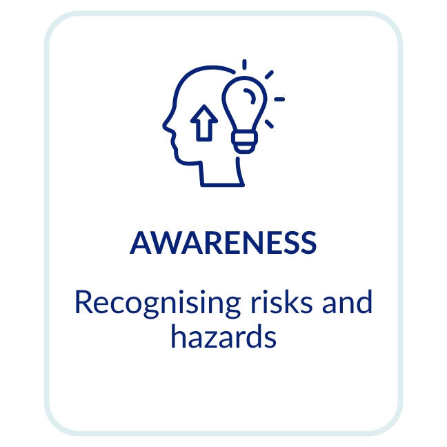 Water Safety Awareness Water Safety Awareness