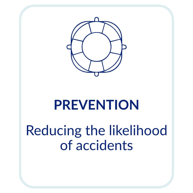 Water Safety prevention Water Safety prevention
