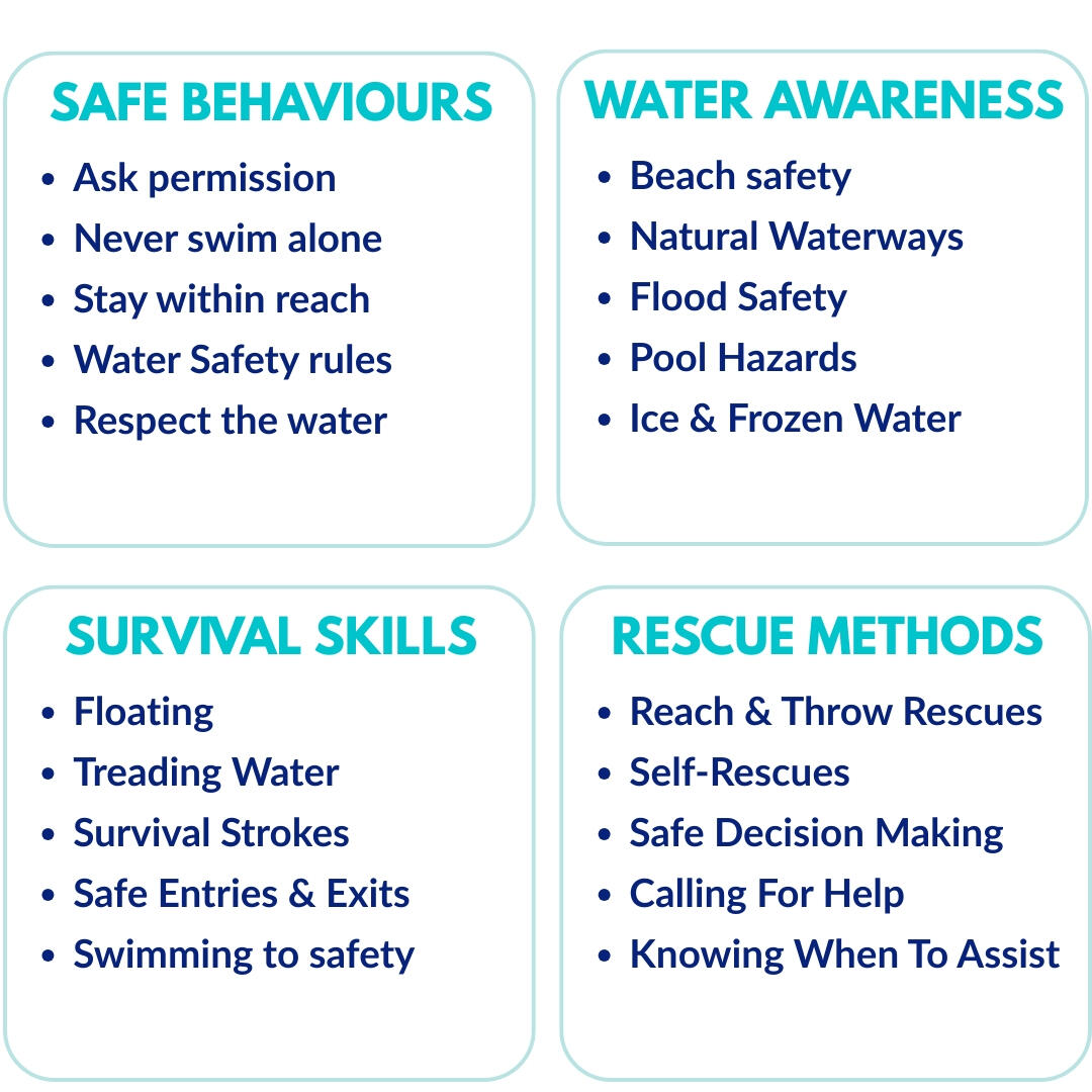 100+ quality swimming teaching and water safety resources